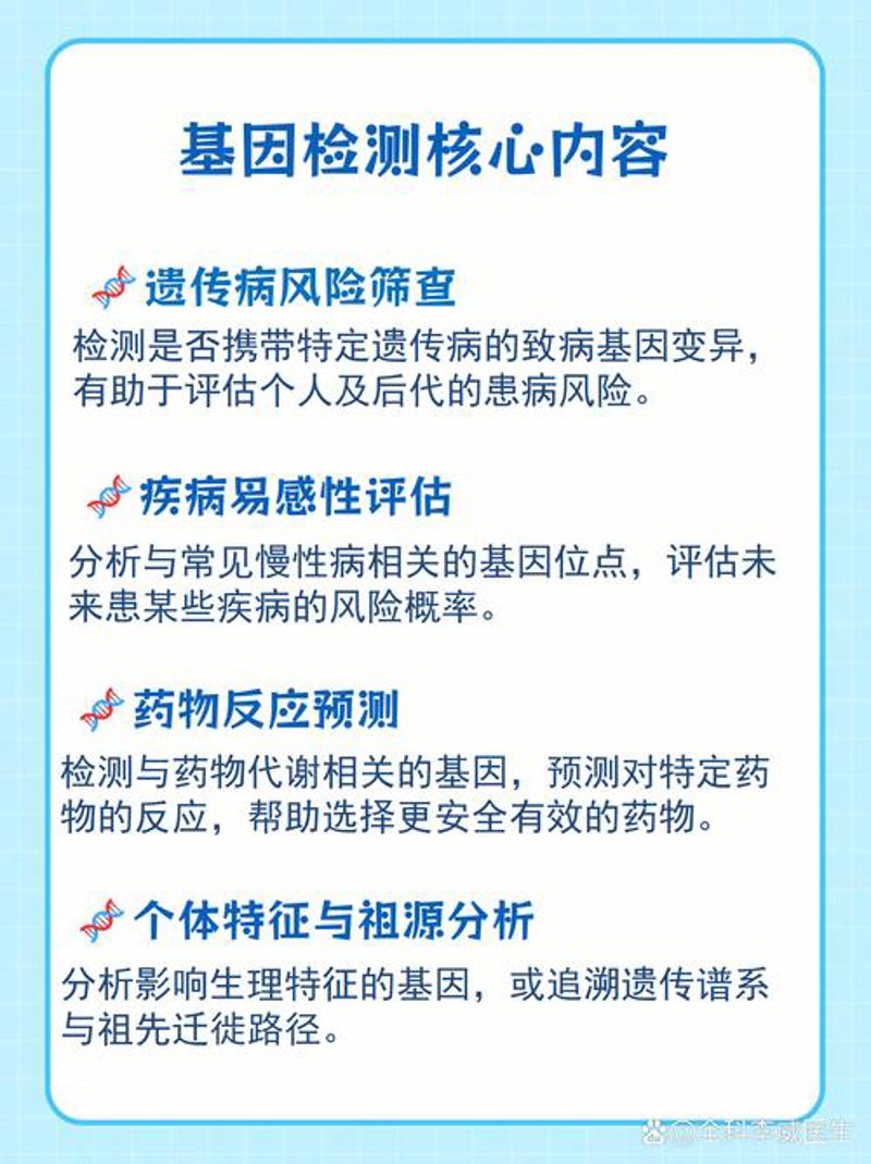 生物科技行业的未来：创新力量的崛起
